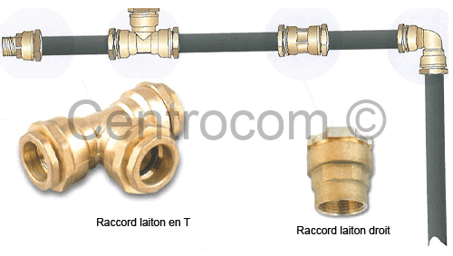 Comment raccorder 2 tuyau d