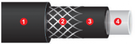 Enrouleur automatique Auto Reel Pro