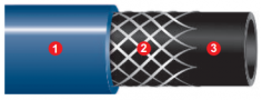 Enrouleur automatique Mini Reel Pro