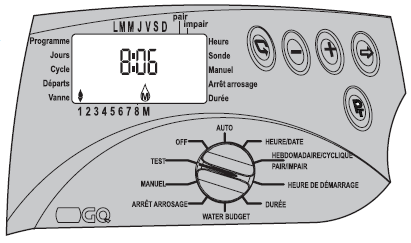 Programmateur Galcon GQ 6 voies sect.220/24A 