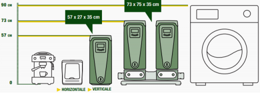 Pack E.Sytwin 40/80