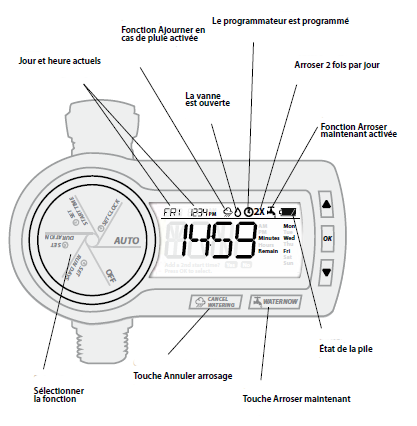 Programmateur nez de robinet ZEHTMR