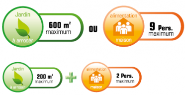 Xenajet 4000-20 S Surpresseur domestique - Achat sur