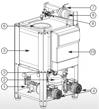 Aquatwin RS 40/80