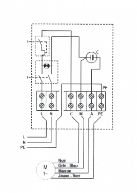 Coffret de démarrage 40 µf 10 A