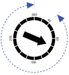 Turbine Rain S075S