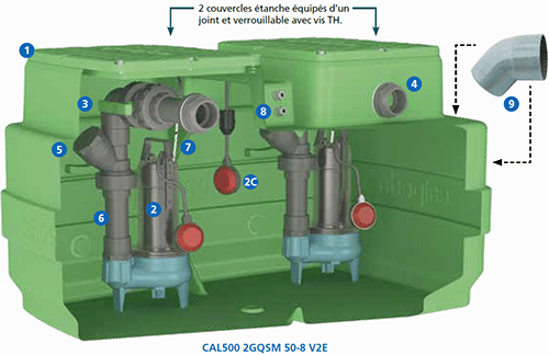 CAL500 2GQSM 50-8 V2E - FEA de 0 à 35 cm