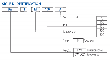 DWF 300