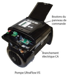 Ultraflow VS - Vitesse variable - 1,5 CV - Mono