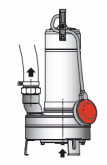 GXCM 40-13 Monophasé