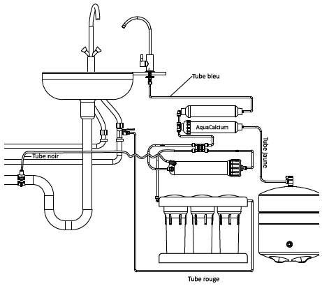 Osmoseur P'URE Aquacalcium