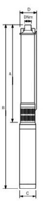 Saturn 4 FL 1300 - 7 M