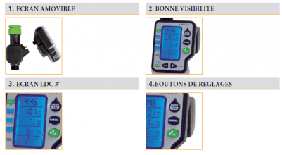 Programmateur De Robinet à Piles AMICO+ 2 Voies - Pour Arrosage Automatique Jardin - Réglable Heure, Durée, Fréquence
