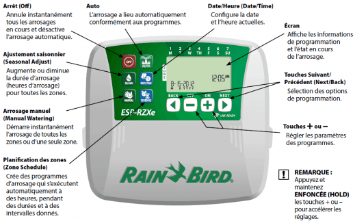 PROGRAMMATEUR RAIN BIRD 24/230V- INTERIEUR- 8STATIONS