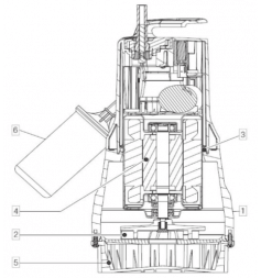 Pompe Submersible FEKA 300 MA 0.30 HP - Pour Eaux Usées, Eaux Pluviales, Solides Jusqu'à 25 Mm