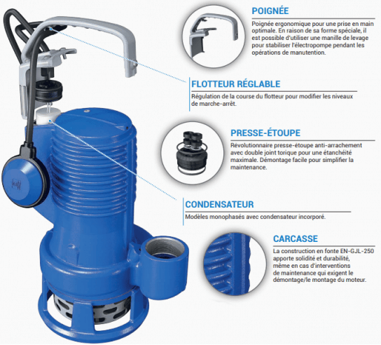 Pompe d'évacuation grande hauteur AP-BLUE PRO