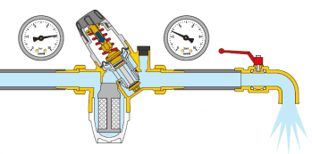 3 raisons de proposer un réducteur de pression à ses clients
