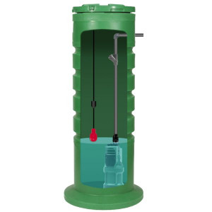 Altidrain 1400/900 - Station de relevage - Jetly