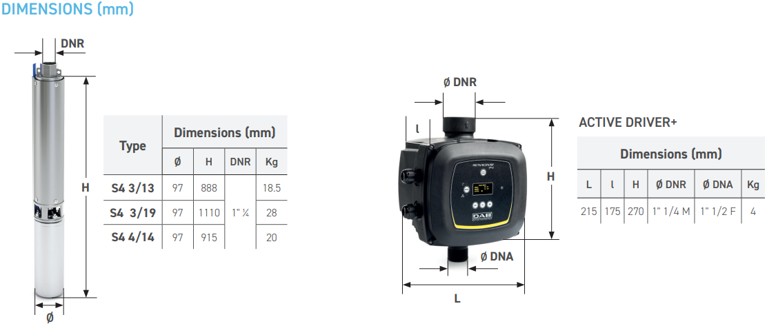 Foractive Kit S4 4/14 M/T