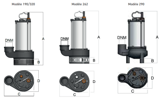 Semisom 320 24V DC + CD