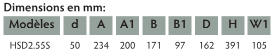 HSD2 - 55S