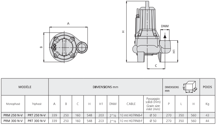 PRM 250N-V