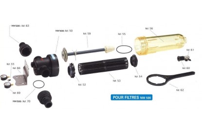 Pièces détachée NW 500 2