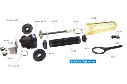 Pièces détachée NW 800 3