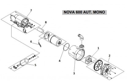 Pièces détachée Nova 600 AUT 