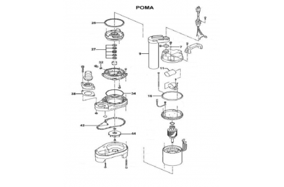 Pièces détachée Poma