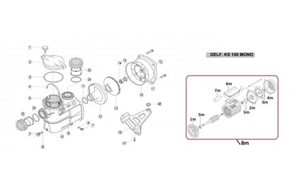 Pièces détachée Kripsol KS 100 M IE2 - 1 CV - 15,4 m3/h