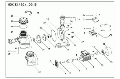 Pièces détachée NOX 33-8 M - 0,33 CV - 10,5 m3/h