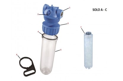 Pièces détachée SOLO A - C