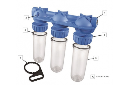 Pièces détachée Senior Triplex 3P - AFO - BX