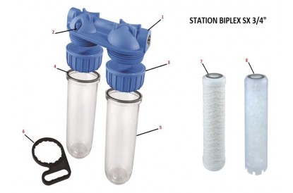 Pièces détachée Station antitartre BIPLEX SX