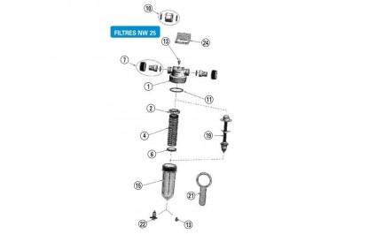 Pièces détachée NW 25 3/4