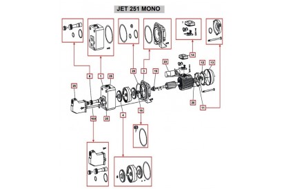 Pièces détachée Jet 251 M