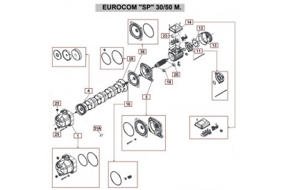 Pièces détachée Eurocom SP 30/50 M