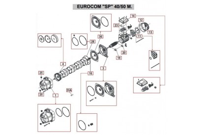 Pièces détachée Eurocom SP 40/50 M