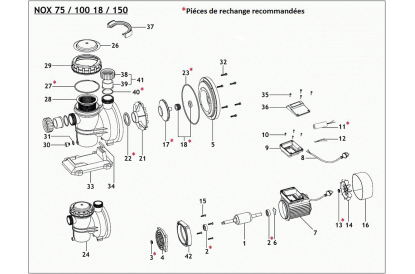 Pièces détachée NOX 75-15 M - 0,75 CV - 15,5 m3/h - RECONDITIONNÉ -  Très bon état